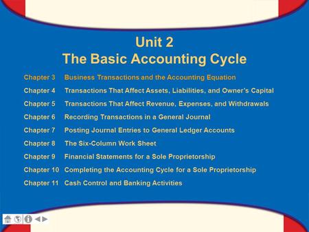 0 Glencoe Accounting Unit 2 Chapter 3 Copyright © by The McGraw-Hill Companies, Inc. All rights reserved. Unit 2 The Basic Accounting Cycle Chapter 3 Business.