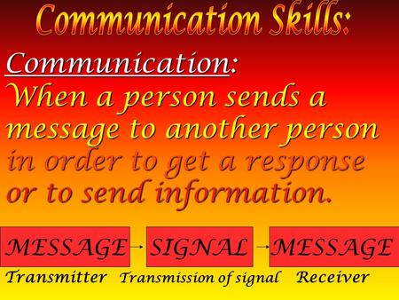 Communication: MESSAGE SIGNAL MESSAGE Transmitter Transmission of signal Receiver When a person sends a message to another person in order to get a response.