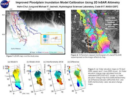 Improved Floodplain Inundation Model Calibration Using 2D InSAR Altimetry Hahn Chul Jung and Michael F. Jasinski, Hydrological Sciences Laboratory, Code.