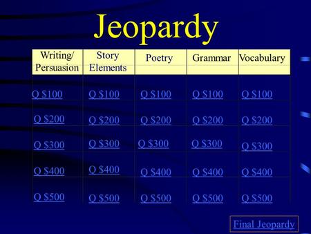 Jeopardy Story Elements Grammar Vocabulary Q $100 Q $200 Q $300 Q $400 Q $500 Q $100 Q $200 Q $300 Q $400 Q $500 Final Jeopardy Writing/ Persuasion Poetry.