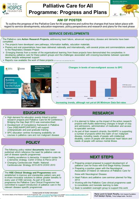 AIM OF POSTER To outline the progress of the Palliative Care for All programme and outline the changes that have taken place with regard to service developments,