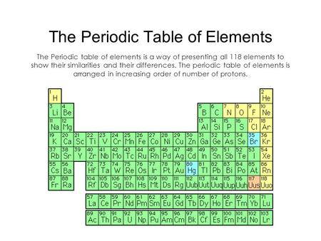 The Periodic Table of Elements The Periodic table of elements is a way of presenting all 118 elements to show their similarities and their differences.