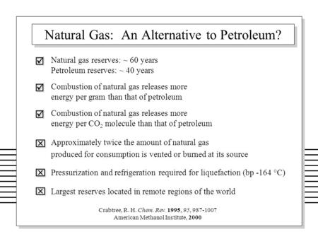 Natural Gas: An Alternative to Petroleum? Crabtree, R. H. Chem. Rev. 1995, 95, 987-1007 American Methanol Institute, 2000 Natural gas reserves: ~ 60 years.