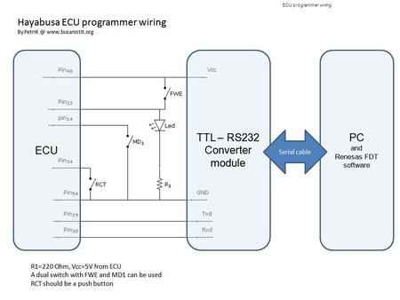ECU programmer wiring.