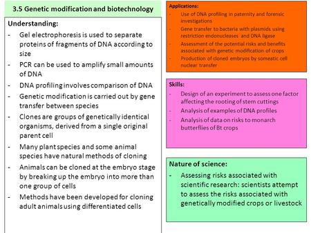 3.5 Genetic modification and biotechnology