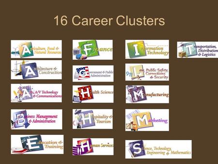 16 Career Clusters. Cluster: Hospitality & Tourism Preparing individuals for employment in career pathways that relate to families and human needs such.