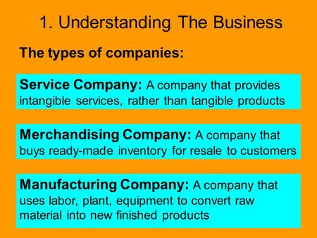 1 The types of companies: 1. Understanding The Business Service Company: A company that provides intangible services, rather than tangible products Merchandising.