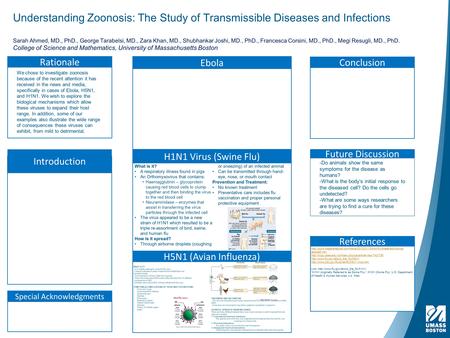 Understanding Zoonosis: The Study of Transmissible Diseases and Infections Sarah Ahmed, MD., PhD., George Tarabelsi, MD., Zara Khan, MD., Shubhankar Joshi,