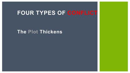 The Plot Thickens FOUR TYPES OF CONFLICT. A conflict is a problem that the main character or characters face. Examples An arctic adventurer struggles.