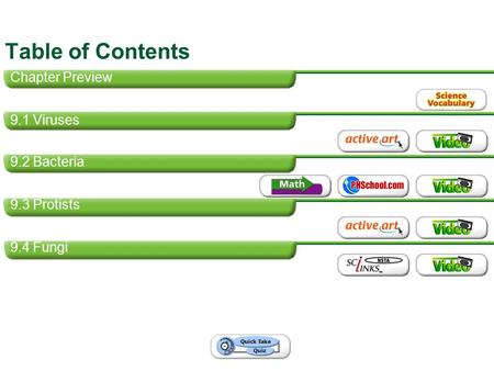 Table of Contents Chapter Preview 9.1 Viruses 9.2 Bacteria