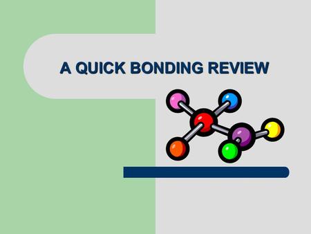 A QUICK BONDING REVIEW. Why do atoms want to bond? To achieve the octet rule OCTET RULE: atoms want to have 8 valence electrons in their outer most shell.