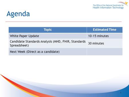 Agenda TopicEstimated Time White Paper Update10-15 minutes Candidate Standards Analysis (MHD, FHIR, Standards Spreadsheet) 30 minutes Next Week (Direct.