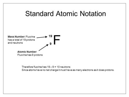 Standard Atomic Notation
