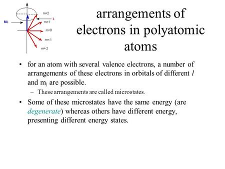 arrangements of electrons in polyatomic atoms for an atom with several valence electrons, a number of arrangements of these electrons in orbitals of different.