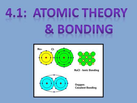 4.1: Atomic Theory & BONDING.
