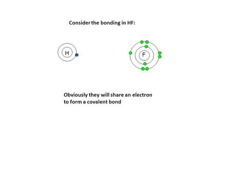F Consider the bonding in HF: H Obviously they will share an electron to form a covalent bond.