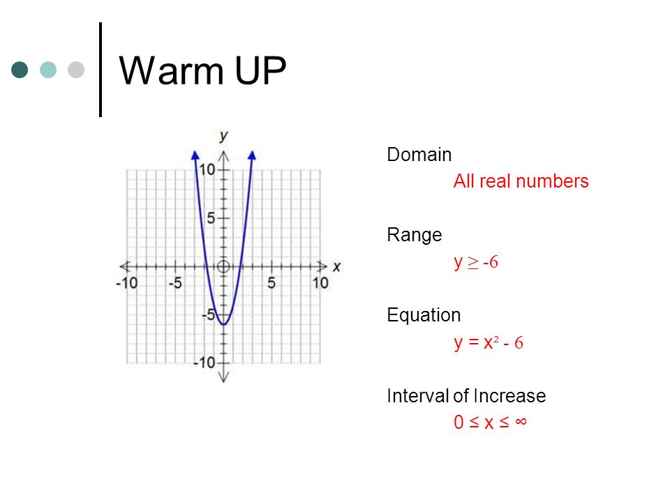 Warm Up Domain All Real Numbers Range Y 6 Equation Y X Ppt Video Online Download Warm Up Domain All Real Numbers Range Y 6 Equation Y X Ppt Video Online Download