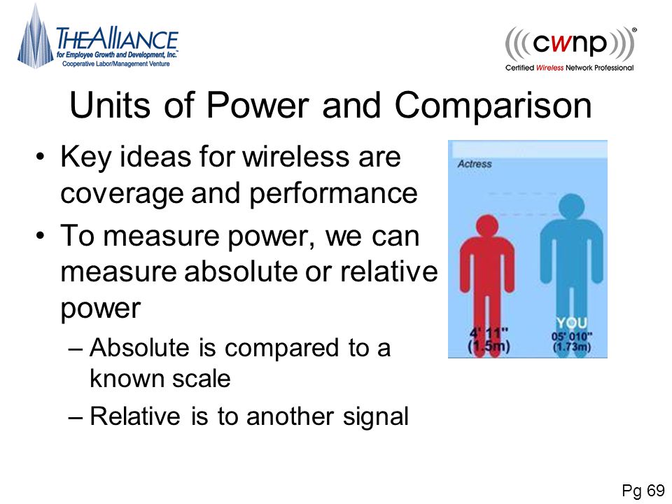 Units of Power and Comparison - ppt video online download