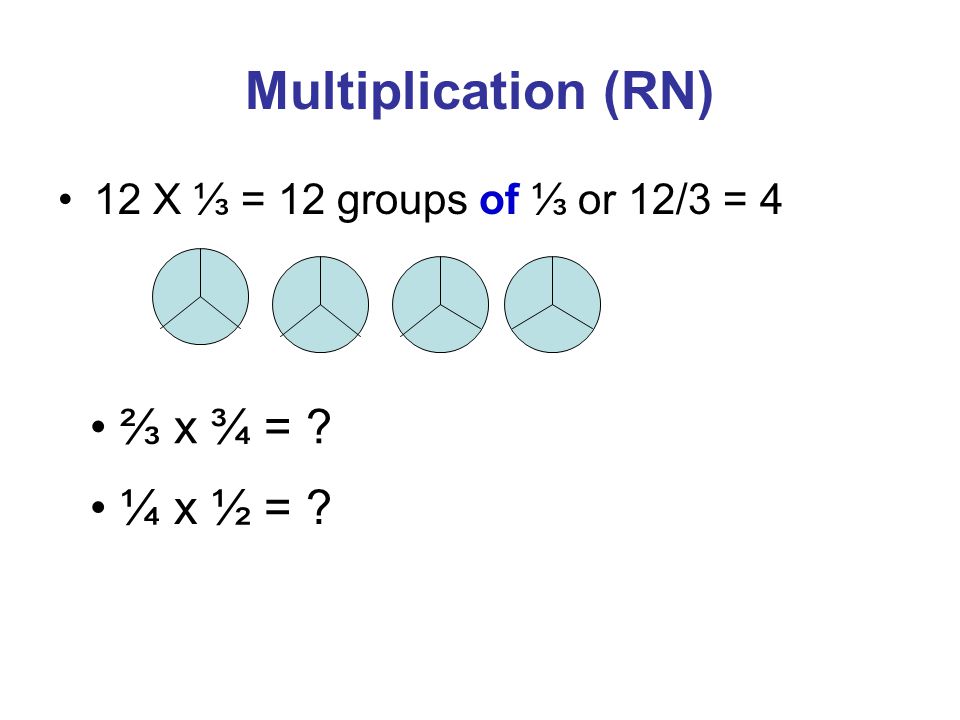 Multiplication Rn 12 X 12 Groups Of Or 12 3 4 X X Ppt Download