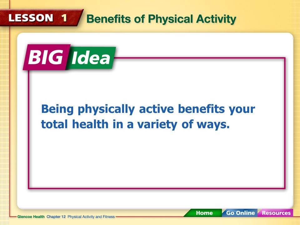 UNDERSTANDING THE DIFFERENCE BETWEEN PHYSICAL ACTIVITY AND