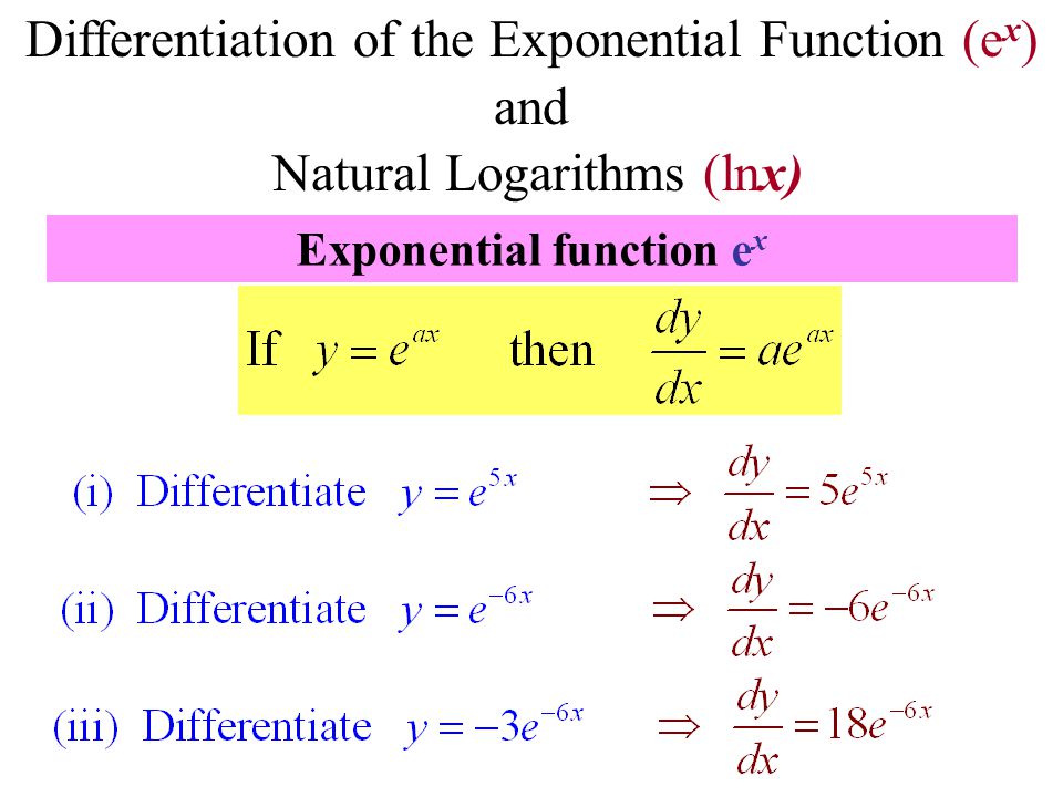Differentiation Of The Exponential Function E X And Natural Logarithms Lnx Exponential Function E X Ppt Download