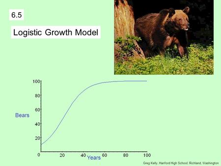 6.5 Logistic Growth Model Years Bears Greg Kelly, Hanford High School, Richland, Washington.