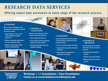 UVa Library Research Data Services
