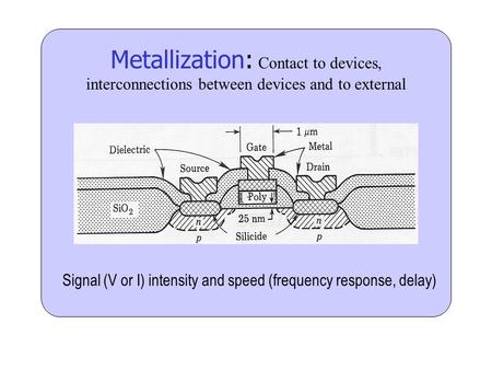 Metallization: Contact to devices, interconnections between devices and to external Signal (V or I) intensity and speed (frequency response, delay)