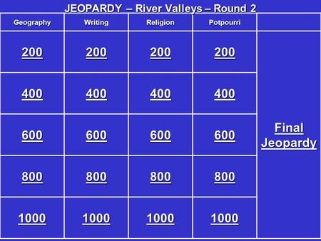 GeographyWritingReligionPotpourri 200 Final Jeopardy Final Jeopardy 400 600 800 1000 JEOPARDY – River Valleys – Round 2.