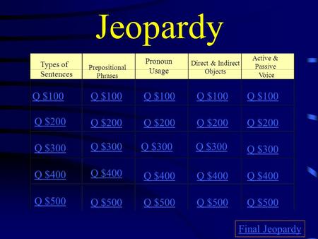 Jeopardy Types of Sentences Prepositional Phrases Pronoun Usage Direct & Indirect Objects Active & Passive Voice Q $100 Q $200 Q $300 Q $400 Q $500 Q.