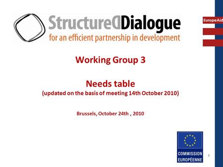 EuropeAid Working Group 3 Needs table (updated on the basis of meeting 14th October 2010) Brussels, October 24th, 2010 1.