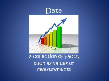 Data a collection of facts, such as values or measurements.