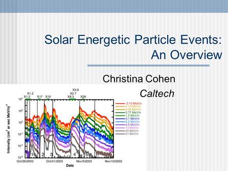 Solar Energetic Particle Events: An Overview Christina Cohen Caltech.
