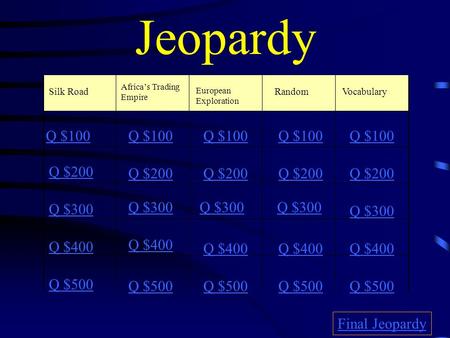 Jeopardy Silk Road Africa’s Trading Empire European Exploration RandomVocabulary Q $100 Q $200 Q $300 Q $400 Q $500 Q $100 Q $200 Q $300 Q $400 Q $500.
