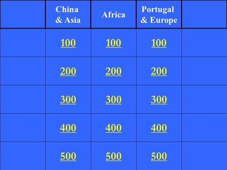 100 200 300 400 500 100 200 300 400 500 100 200 300 400 500 China & Asia Africa Portugal & Europe.