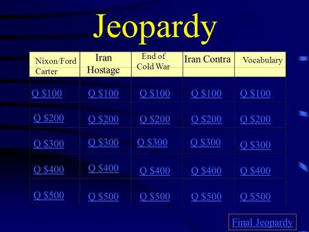 Jeopardy Nixon/Ford Carter Iran Hostage End of Cold War Iran Contra Vocabulary Q $100 Q $200 Q $300 Q $400 Q $500 Q $100 Q $200 Q $300 Q $400 Q $500 Final.