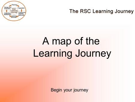 A map of the Learning Journey