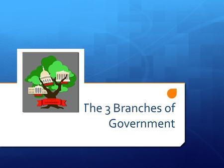 The 3 Branches of Government. Legislative Branch  The Law-making part of the government called legislature  To legislate is to make a law.  Members.