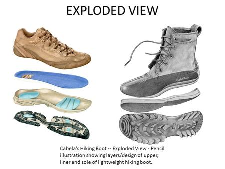 EXPLODED VIEW Cabela's Hiking Boot -- Exploded View - Pencil illustration showing layers/design of upper, liner and sole of lightweight hiking boot.