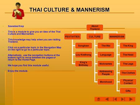 Sawadee Krap This is a module to give you an idea of the Thai Culture and Mannerism. This knowledge may help when you are visiting Thailand. Click on a.