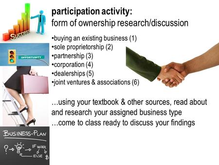 Participation activity: form of ownership research/discussion buying an existing business (1) sole proprietorship (2) partnership (3) corporation (4) dealerships.