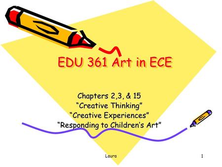 EDU 361 Art in ECE Chapters 2,3, & 15 “Creative Thinking” “Creative Experiences” “Responding to Children’s Art” 1Laura.