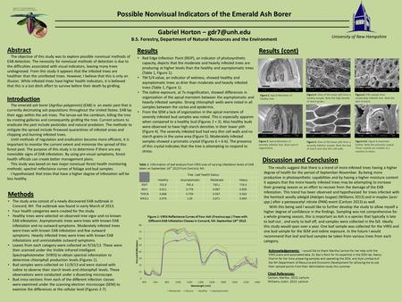 Possible Nonvisual Indicators of the Emerald Ash Borer Gabriel Horton – B.S. Forestry, Department of Natural Resources and the Environment.