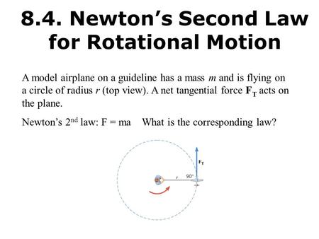 8.4. Newton’s Second Law for Rotational Motion
