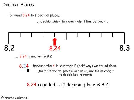 8.24 rounded to 1 decimal place is 8.2