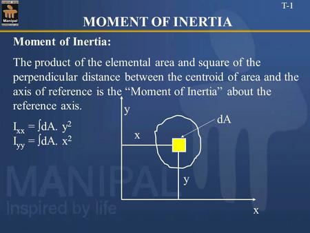 MOMENT OF INERTIA Moment of Inertia:
