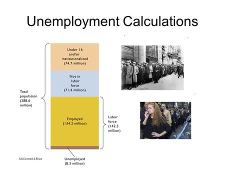 Unemployment Calculations McConnell & Brue. Labor Force & Unemployment Labor force: persons 16 and older who are not in institutions who are either employed.