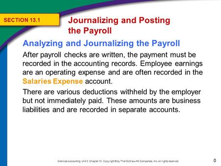 0 Glencoe Accounting Unit 3 Chapter 13 Copyright © by The McGraw-Hill Companies, Inc. All rights reserved. Analyzing and Journalizing the Payroll After.