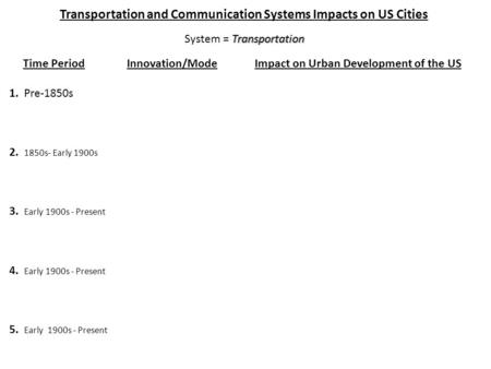 Transportation System = Transportation Transportation and Communication Systems Impacts on US Cities Time Period Innovation/ModeImpact on Urban Development.