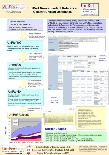 UniProt Non-redundant Reference Cluster (UniRef) Databases www.uniprot.org Swiss Institute of Bioinformatics (SIB) European Bioinformatics Institute (EMBL-EBI)